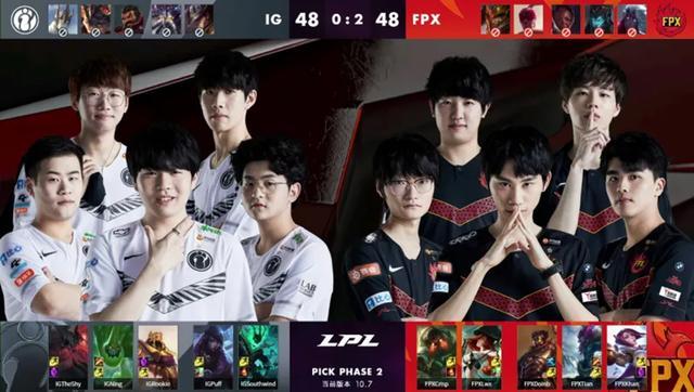 此次重返亚 此次重返亚