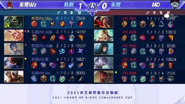 在令人瞩目 在令人瞩目