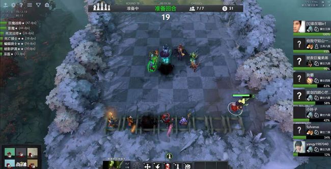 的不确定性 的不确定性