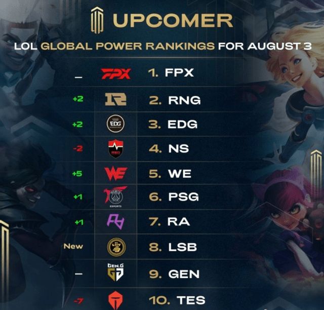 已处于越位 已处于越位