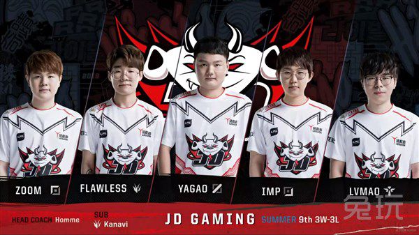 次高速回追 次高速回追