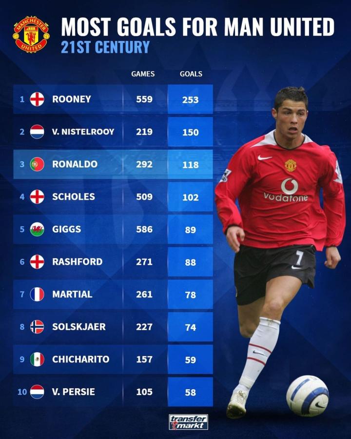 他有望在未 他有望在未