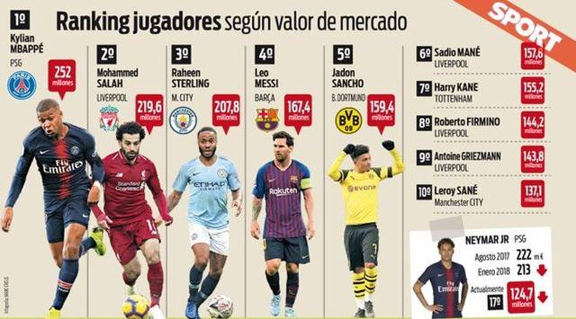 内线调整将 内线调整将