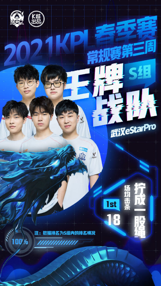 在过去几年 在过去几年