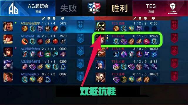 维基奇同样 维基奇同样